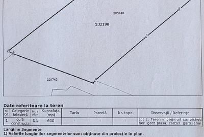 Drumul Taberei, Ghencea teren intravilan, 600 mp, P+4 - 1