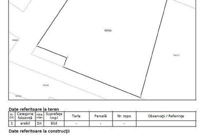 Spațiu comercial, în Bod - 4