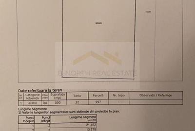 Teren Otopeni 300 mp - 3