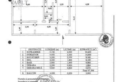 Apartament 2 camere - Decomandat - Mall Vitan