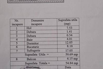 Apartament cu 2 camere decomandat în Central