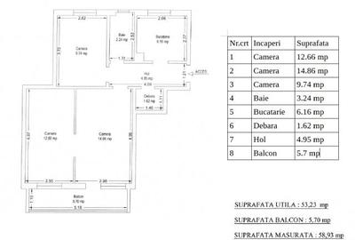 COMISION 0% Apartament 3 camere de vanzare Ultracentral - 2