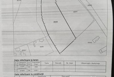 Teren de 4.18 mp, în Teiu