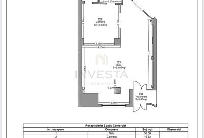 Spatiu comercial cu preluare chirias 1900 euro/ luna! Randament 6! - 2