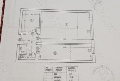 Garsonieră decomandată în Central - 2