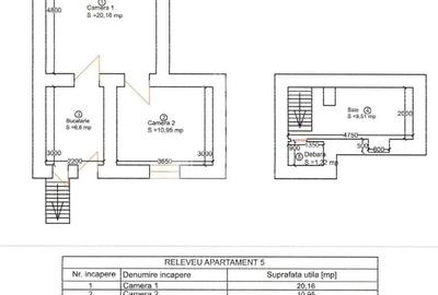Apartament cu 2 camere in zona Iosefin, centrala termica Apartament cu 2 camere in zona Iosefin, centrala termica - 7