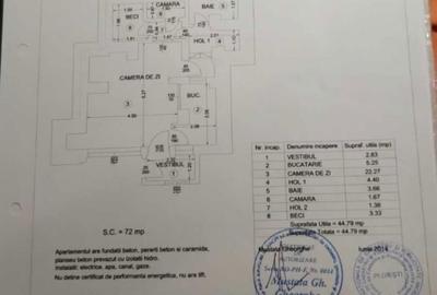 Apartament în Central - 8