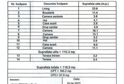 Casă cu Teren 160 Mp în Central