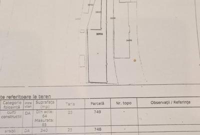 DUNAVATUL DE JOS-  TEREN 686 MP, DESCHIDERE LA CANAL 12,3 ML - 4
