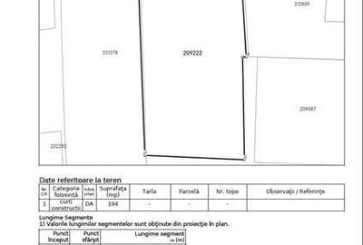 Teren de 200 mp, în Tei - 1