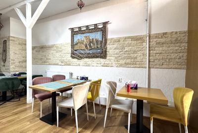 VANZARE AFACERE LA CHEIE STR OCCIDENTULUI | SECTOR 1 | CLIENTELA FORMATĂ 10 ANI - 5