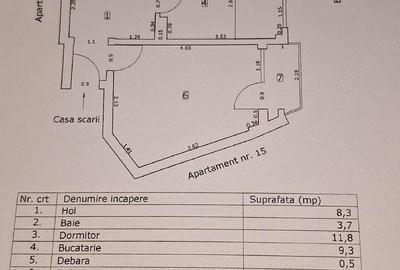 Apartament cu 2 camere decomandat în Central - 2