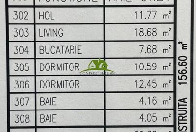 Apartament cu 3 camere în Ostroveni