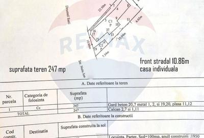Teren Construcții intravilan de 247 mp, în Panduri - 5