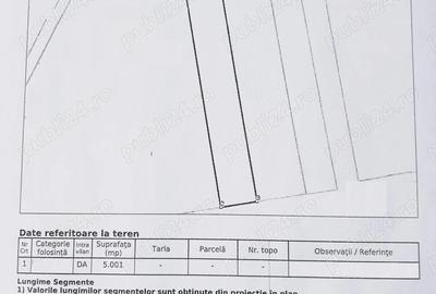 Theodor Pallady - Metrou Anghel Saligny, teren 5000mp Theodor Pallady - Metrou Anghel Saligny, teren 5000mp - 2