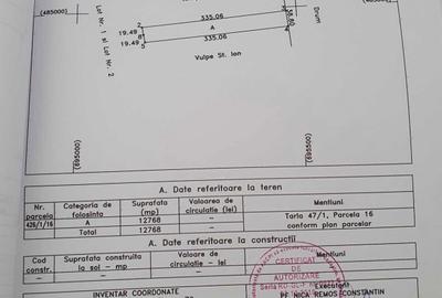 Teren de 12768 mp, în Matca - 1