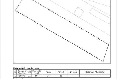 Spațiu comercial, în Unirea - 3