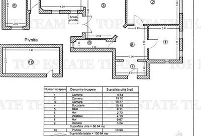 Apartament Parter 100mp + 138mp de Curte | Imobil 1933 | Cartier Belvedere - 20