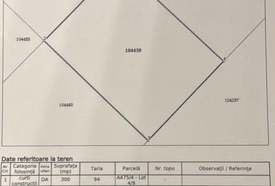 Teren Construcții intravilan de 300 mp, în Exterior Vest - 2