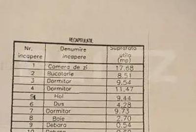 Apartament cu 4 camere decomandat în Central - 8