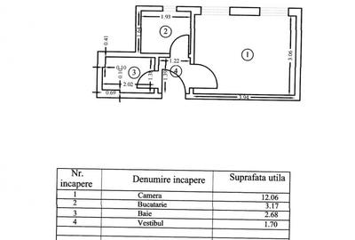 Garsonieră decomandată în Universitate - 7