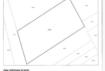 Spațiu comercial, în Naipu - 2