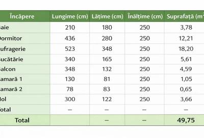 Apartament cu 2 camere decomandat în Baba Novac - 2