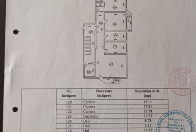 Apartament cu 3 camere decomandat în Fundeni - 5
