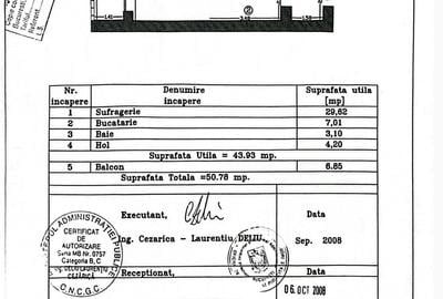 Inchiriere Studio complex InCity, metrou Dristor, suprafata 51mp, mobilat/utilat - 20