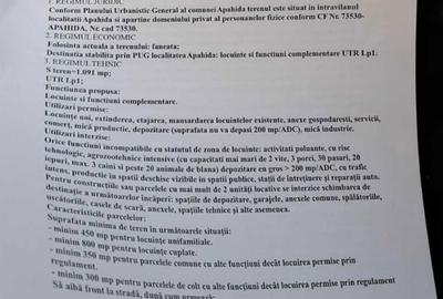 Teren de 1241 mp, în Apahida - 2