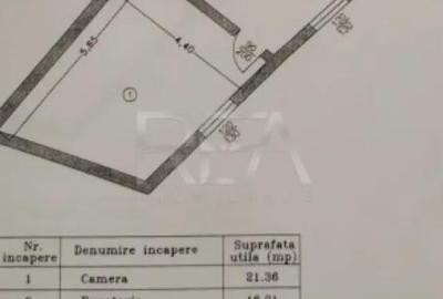 Garsonieră decomandată, mobilată în Moșilor - 2