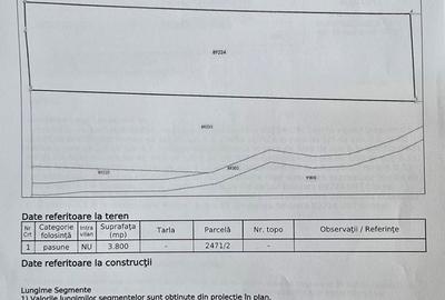 Spațiu comercial, în Ciugud - 1