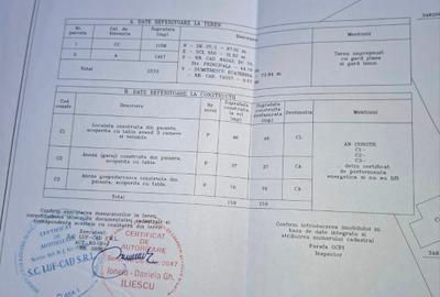 Teren Construcții intravilan de 2573 mp, în Cocani - 3