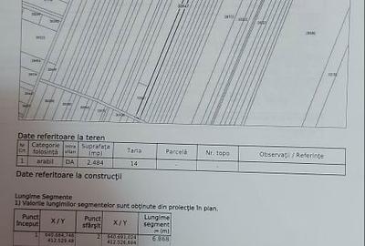 Spațiu comercial, în Căpățânești - 1