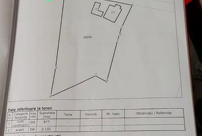 Teren în Central - 1