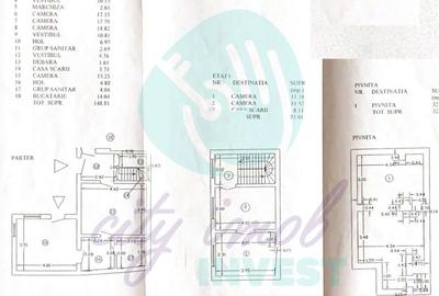Oportunitate de investiție | Teren 383 mp | Zona Parcul Carol – Unirii - 4