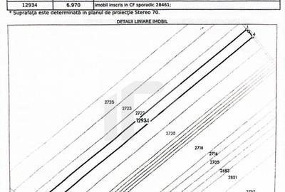 FRUMUSANI-POSTAVARI, 3 LOTURI-23.728 MP! - 3