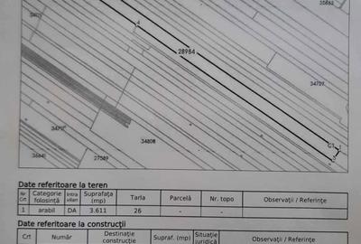 Spațiu comercial, în Mărăcineni - 2