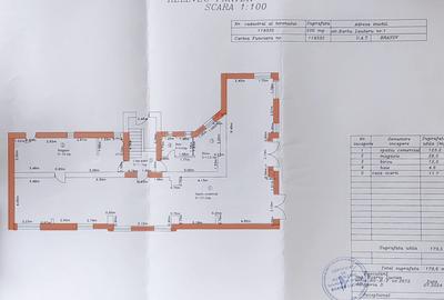 Spațiu comercial, de 180 mp, în Astra - 2