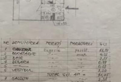 Garsonieră decomandată, mobilată în Dristor - 7