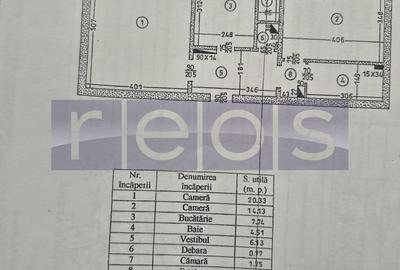 Apartament cu 2 camere în Tei - 14