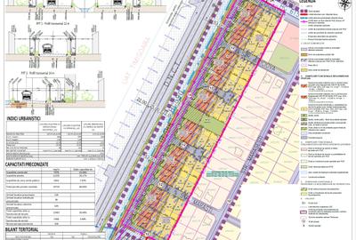 Teren Construcții intravilan de 22723 mp, în Moșnița Nouă - 2