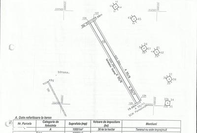 Teren de 10000 mp, în Găneasa - 1