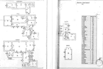 Casa | HoReCa | Curte intima 210mp | Universitate - 12