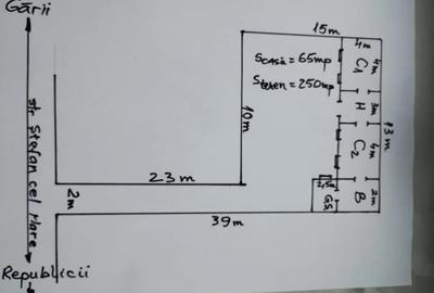 Casă cu 2 camere cu Teren 250 Mp în Republicii - 2