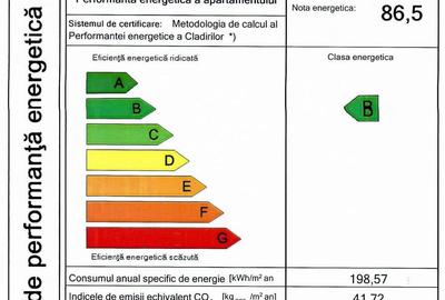 Apartament cu 3 camere în Hipodrom - 1