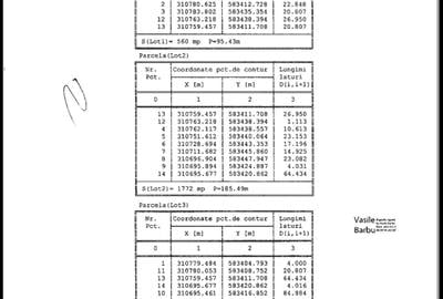 Spațiu comercial, în 1 Decembrie - 5