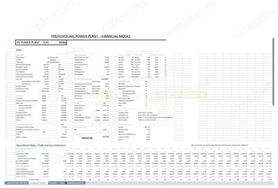 Teren de 70000 mp, în Central - 2