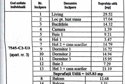 Apartament decomandat în Central