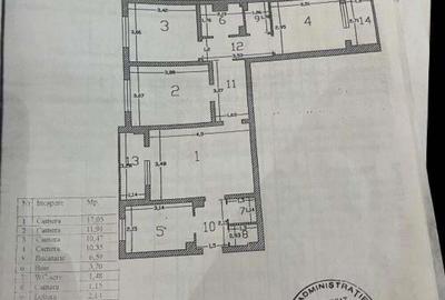 Vanzari Apartament 4 camere de vanzare Veteranilor - 7